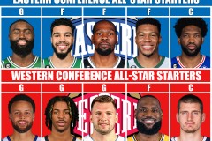 新赛季小前锋排名：詹姆斯领跑，小卡与杜兰特激烈角逐