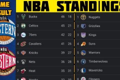 勇士后卫库明加缺席迷你训练营，关注恢复状况